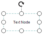 create a text node