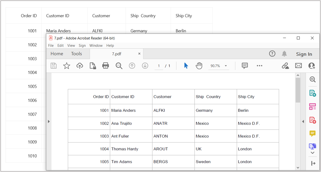 Export To PDF In MAUI DataGrid Control Syncfusion