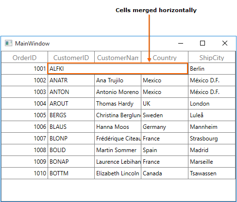 Merge Cells In Wpf Datagrid Control Syncfusion Hot Sex Picture