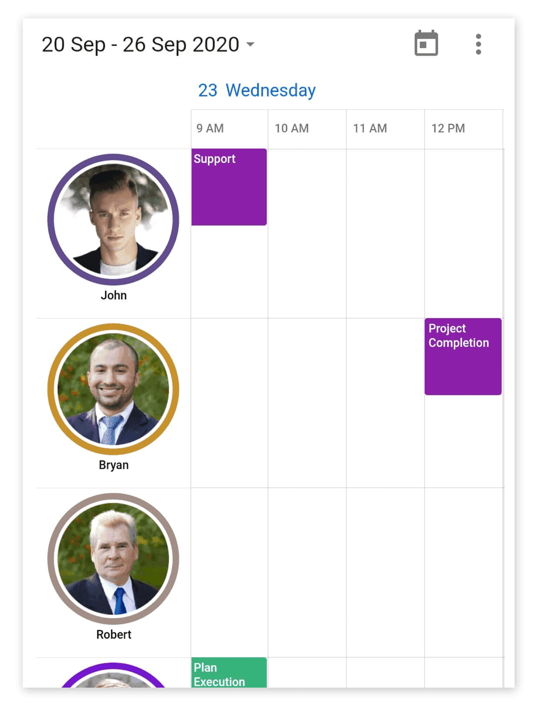 Resource panel size