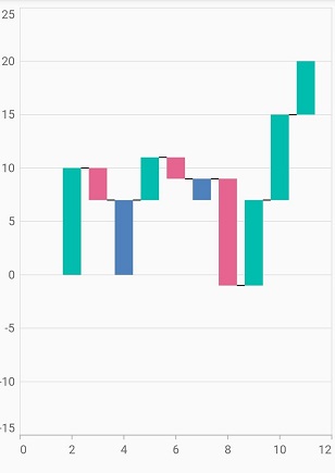 waterfall_chart