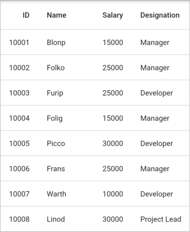 Name column is filled with remaining available space in Flutter Data Grid