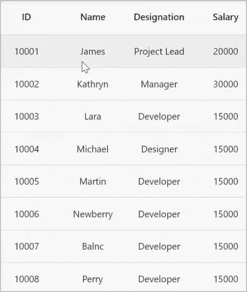 Flutter Data Grid shows a checkbox filter in web platform
