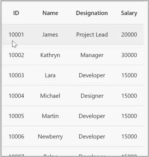 Flutter Data Grid shows a checkbox filter in web platform