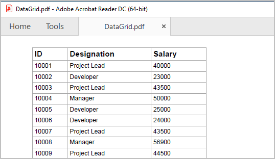 pdf document shows grid with exclude column