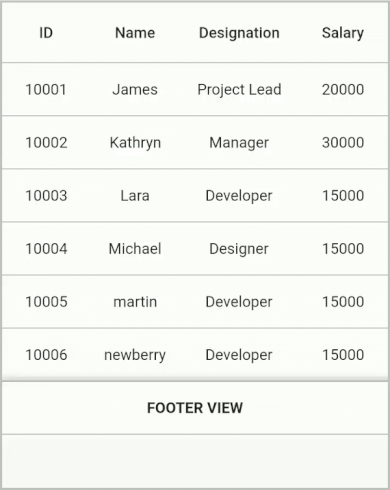 Flutter Data Grid shows footer always on bottom