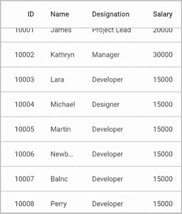 Flutter Data Grid shows load more button behavior