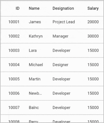 Flutter Data Grid shows load more with infinite scrolling behavior