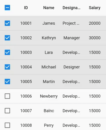 Flutter DataTable shows an increase in row cache extent