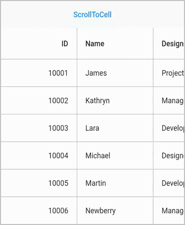 Flutter DataTable shows programmatic scrolling to cell