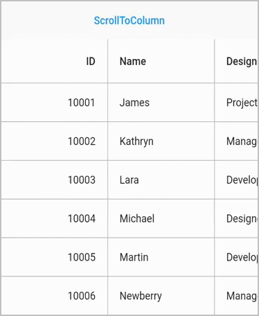 Flutter DataTable shows programmatic scrolling to column