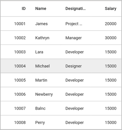 Flutter Data Grid shows single row selection