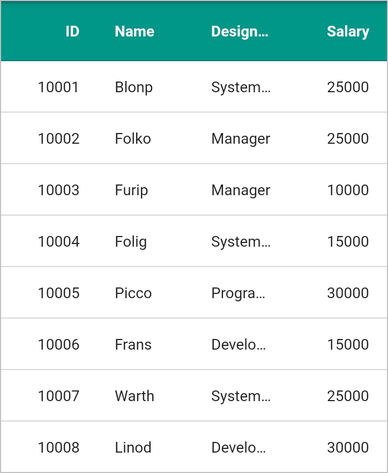 Flutter Data Grid header background color