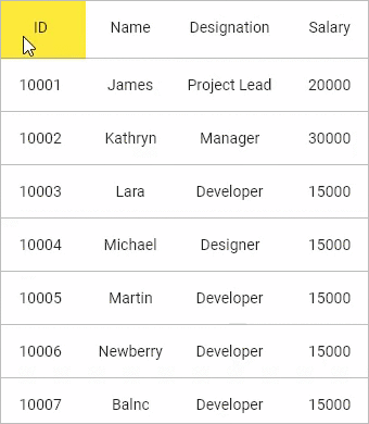 Flutter Data Grid header hovering