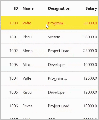 Flutter Data Grid highlight rows
