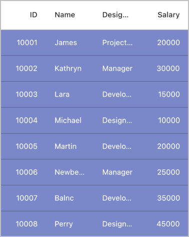 Flutter Data Grid row background color