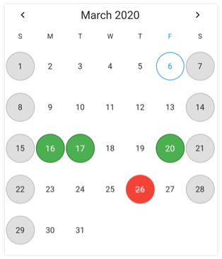 Customizations Date Range Picker