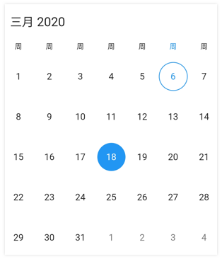 Globalization Date Range Picker