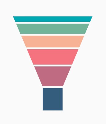 Funnel gap