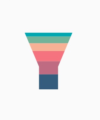 Funnel size