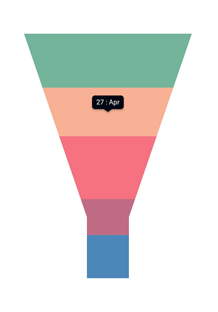 Tooltip RTL