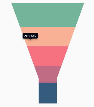 pointer tooltip