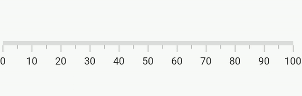 Animate range in Flutter Linear Gauge