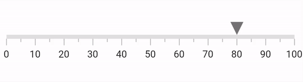Animate marker pointer in Flutter Linear Gauge