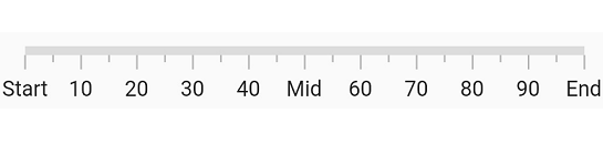 Customize Label Text in axis track