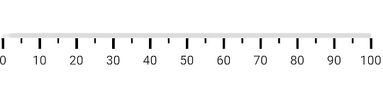 Customize the Flutter Linear Gauge axis tick style