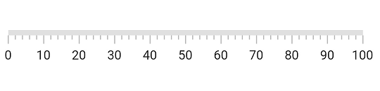 Customize Flutter Linear Gauge ticks per interval