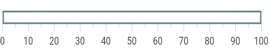 Customize axis track border