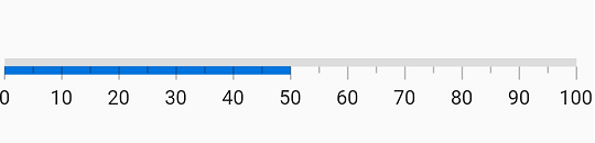 Customize Flutter Linear Gauge for bar pointer position