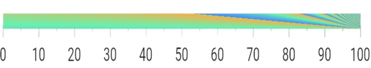 Apply sweep gradient to bar pointer