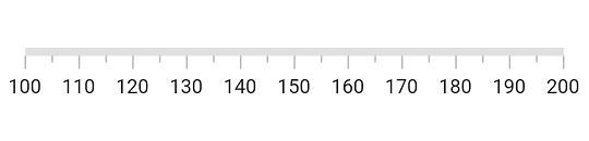 Add axis to Flutter Linear Gauge