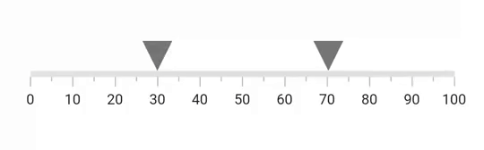 Pointers drag behavior