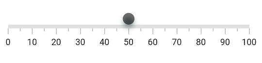 Change shape pointer elevation