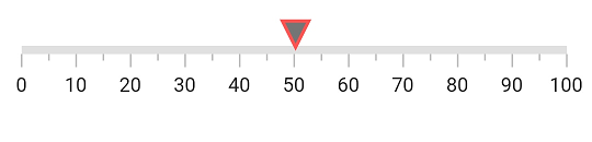 Customize shape pointer border