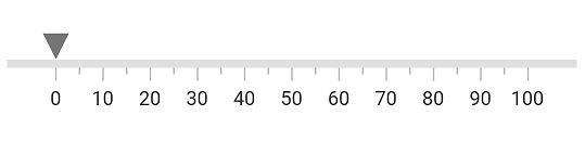Change shape pointer alignment