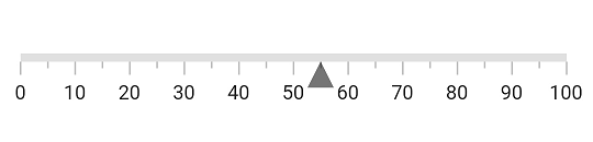 Change shape pointer position
