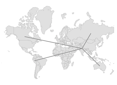 Default line shape