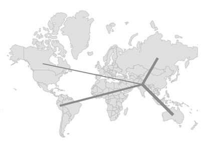 Line shape width