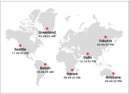 Maps shape layer overview