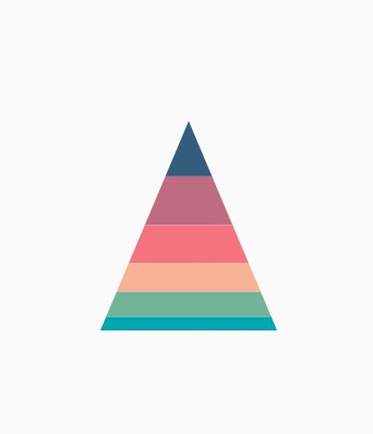 Pyramid size
