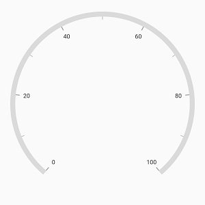 axis label interval