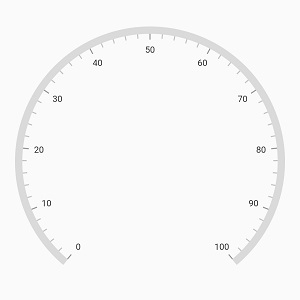 minor tick line
