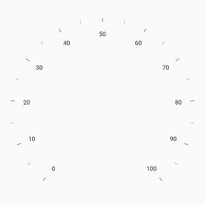 axis line visibility