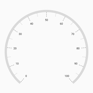 dashed tick lines