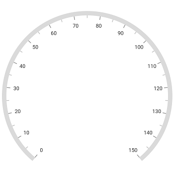 Axis to Flutter Radial Gauge