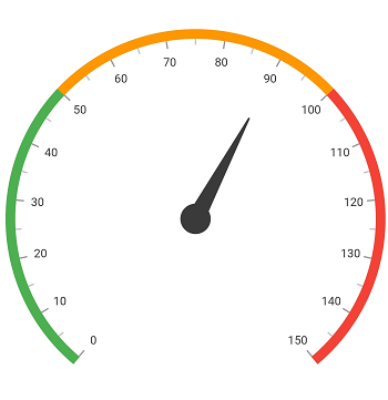 gauge pointers to Flutter Radial Gauge